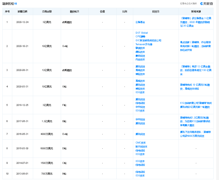 机构|教育部发话：暂时下线！