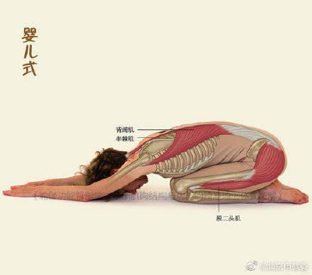 压力|6个瑜伽动作缓解一天疲惫