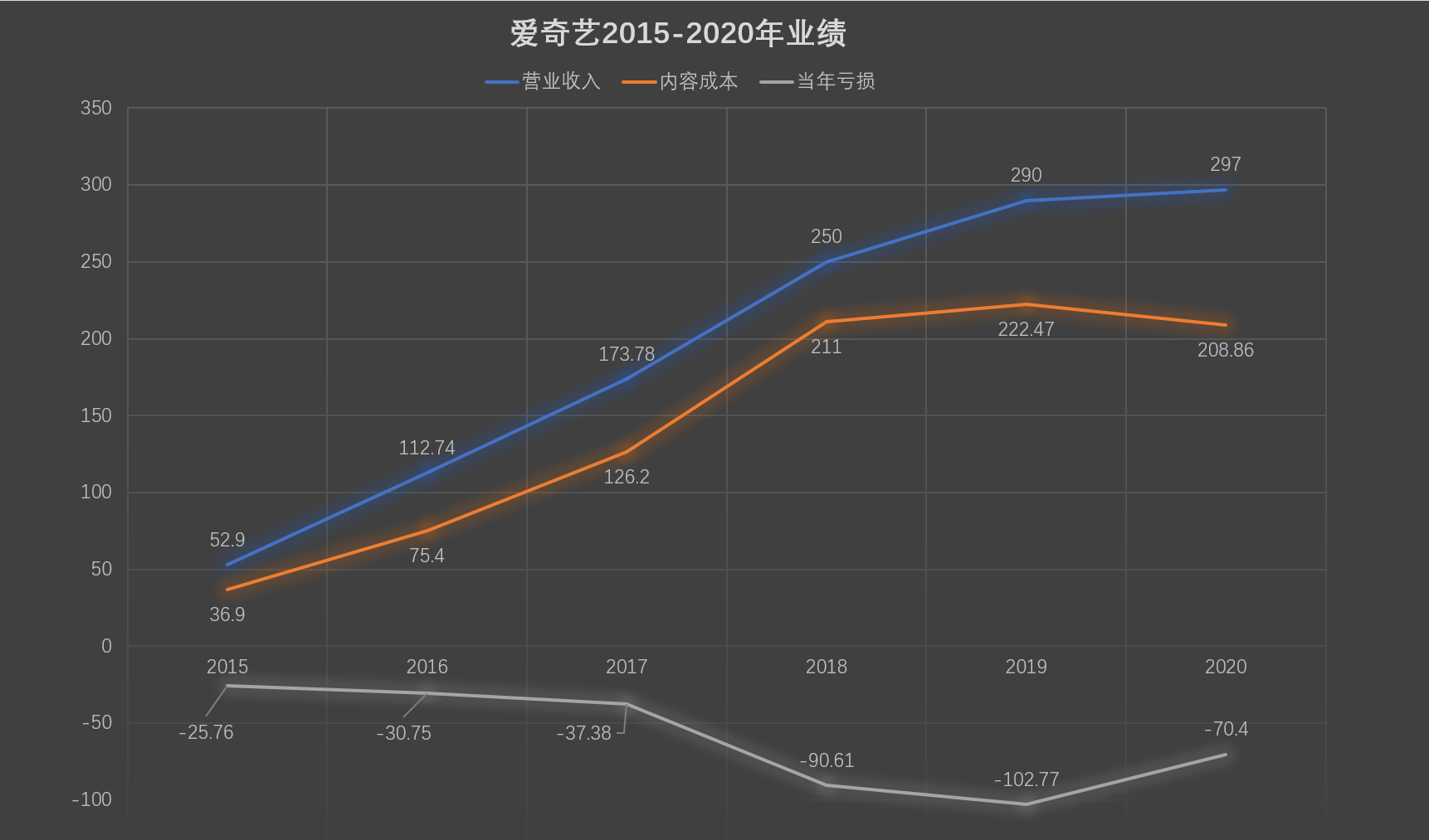 币热交易所服务理念_币热交易所平台模拟