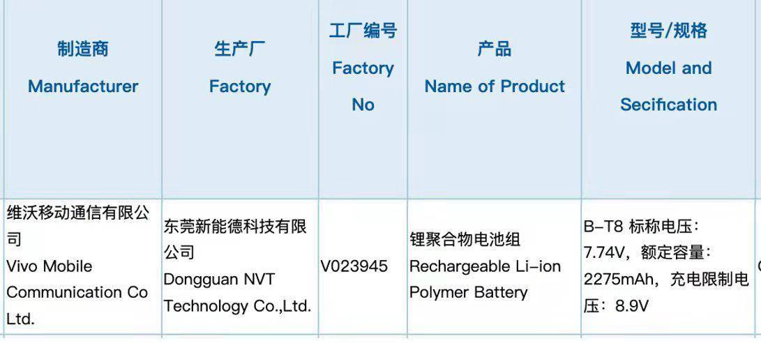 电池|iQOO 9 / Pro 新机通过认证：4700mAh 双芯电池，120W 快充