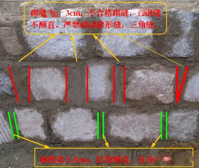 浆砌石勾缝施工工艺图片