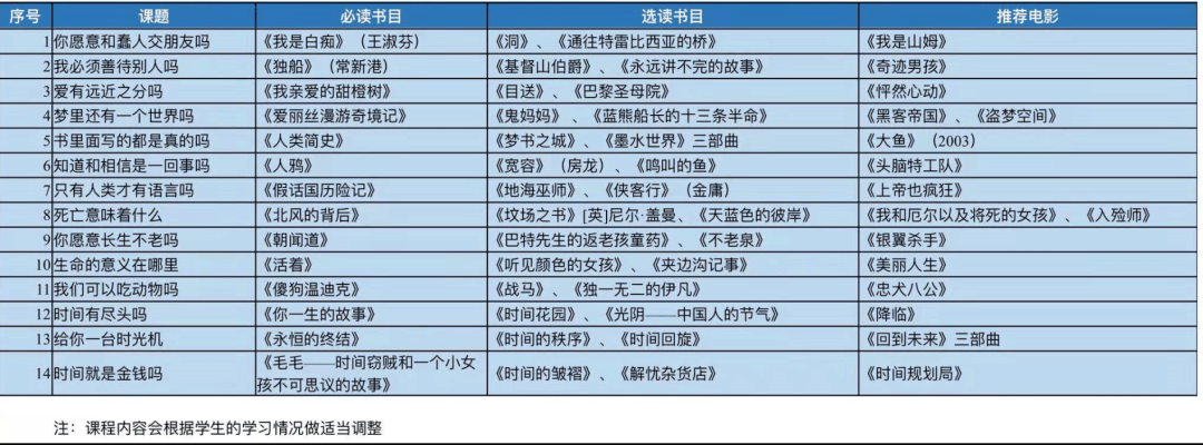 自由|这才是提高孩子思辨力的正确打开方式，父母再不明白就晚了！