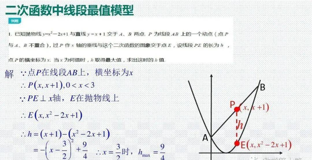 模型|初中数学23种解题模型汇总，初中三年都能用（转发收藏）