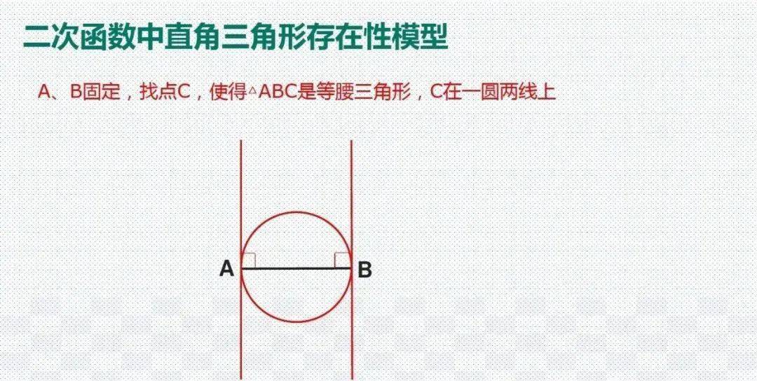 模型|初中数学23种解题模型汇总，初中三年都能用（转发收藏）