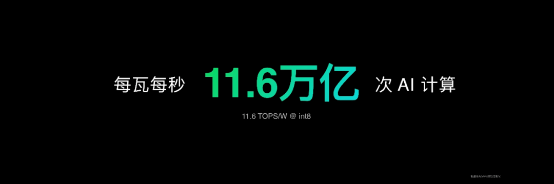 显示模式|OPPO这波,战斗力直接爆表