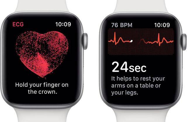 watchOS 5.1.2 ʽĵͼ