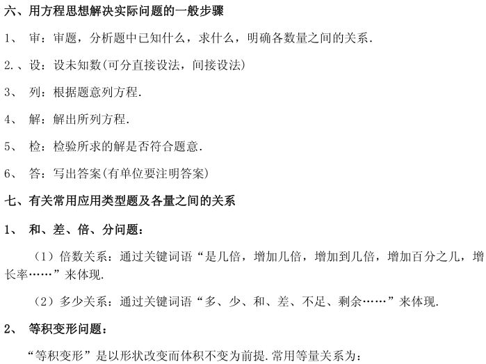 音视频|初中数学 | 36个核心考点，初一数学上册期末就考这些！