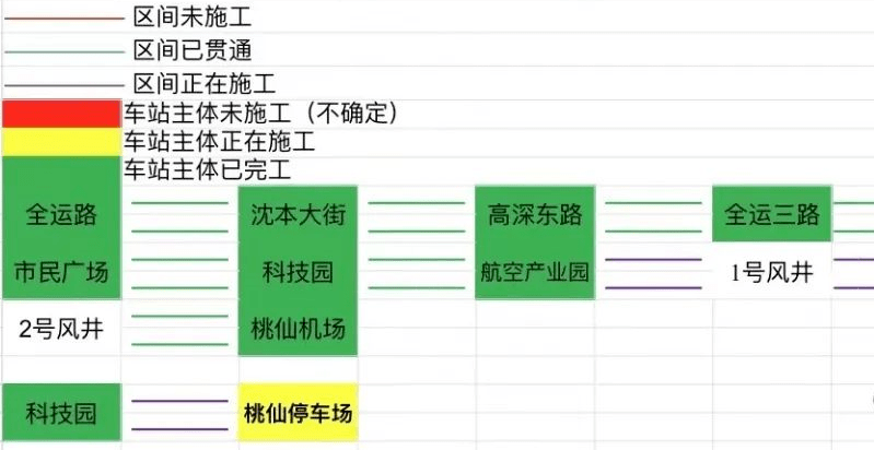 最新規劃瀋陽地鐵2號線南延線又有新消息