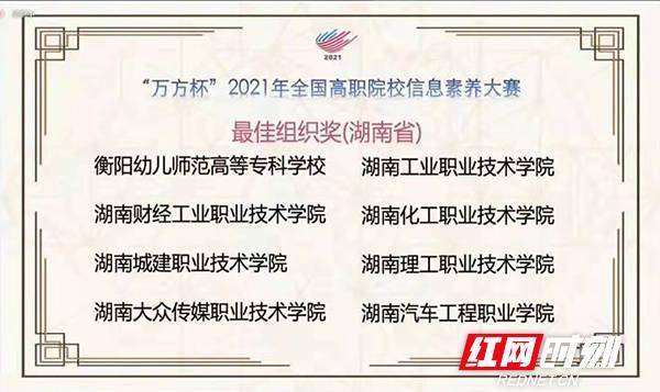 衡阳|点赞！衡阳幼高专学子获2021年全国高职高专信息素养大赛二等奖