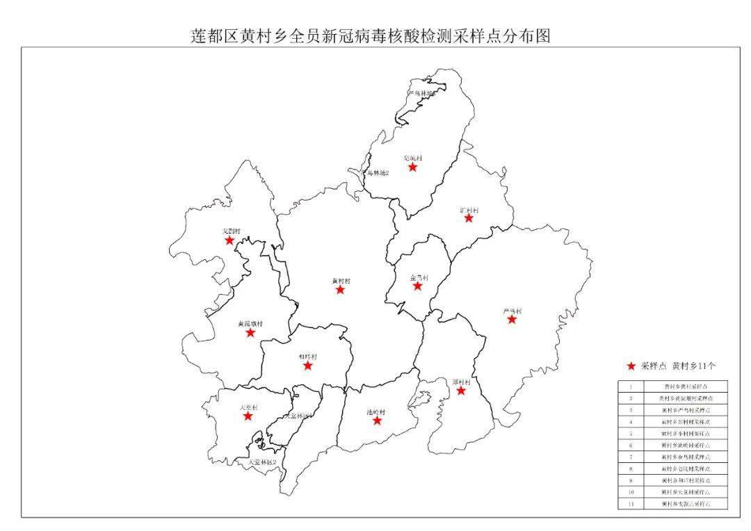 莲都区各社区(村)核酸筛查采样点名单公示啦_市民_分布图_微莲