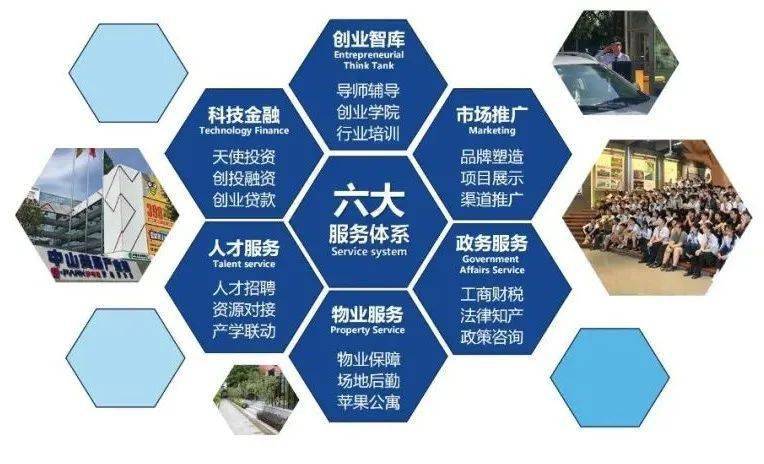 投资管理公司：开启财富之路的新航标