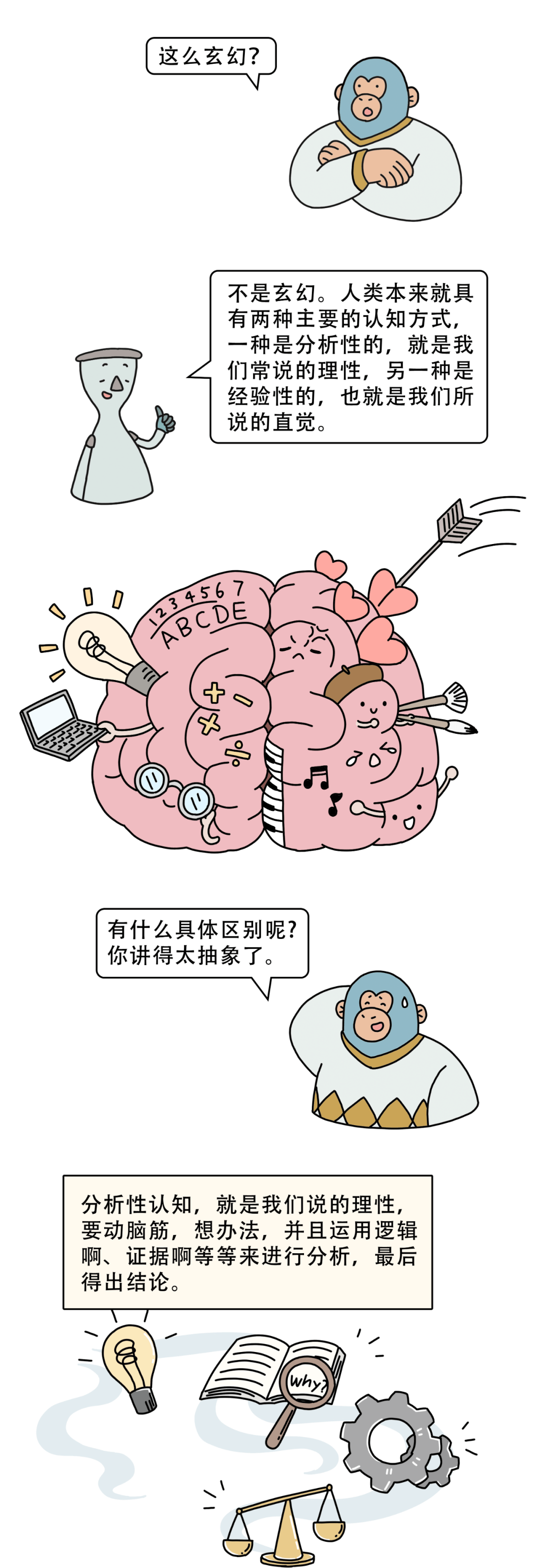 动力学为什么你的直觉总那么准？