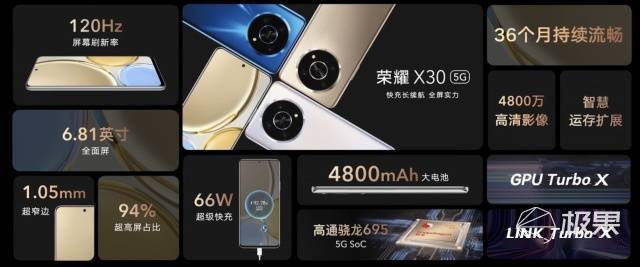 果君|荣耀X30发布：120Hz高刷、66W快充、后盖设计媲美旗舰，售价才1499起！