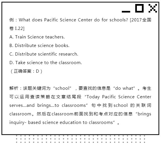 原文|英语阅读理解出题“陷阱”，教你见招拆招！