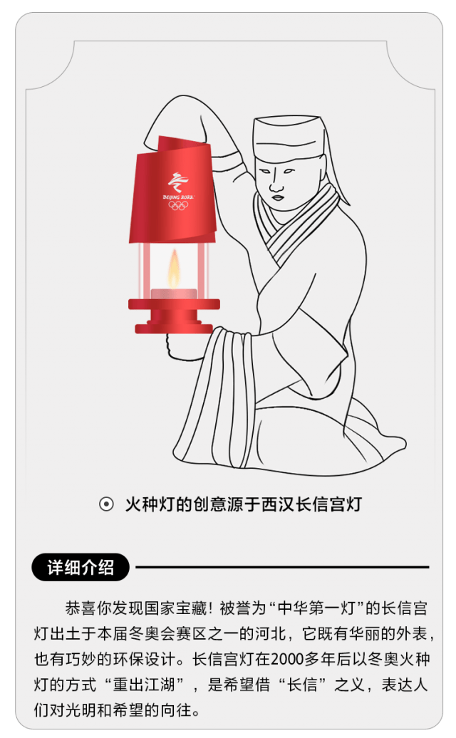 雪上|这些冬奥“彩蛋”等你来打开