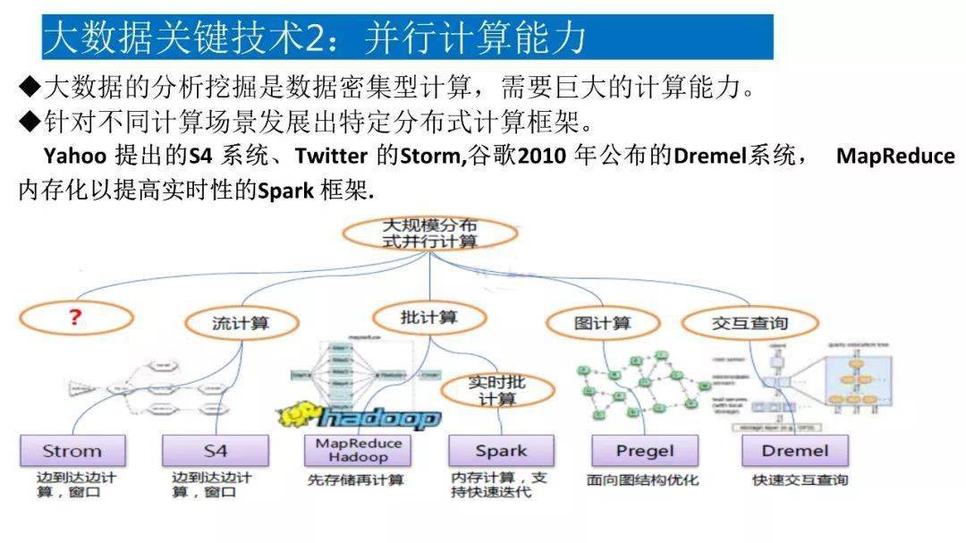 智能分析

网站（智能分析

vip在线）