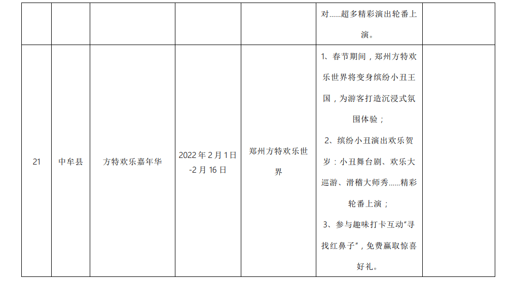 河南人|激活冬季文旅消费！郑州多家景区抛出冬游“橄榄枝”