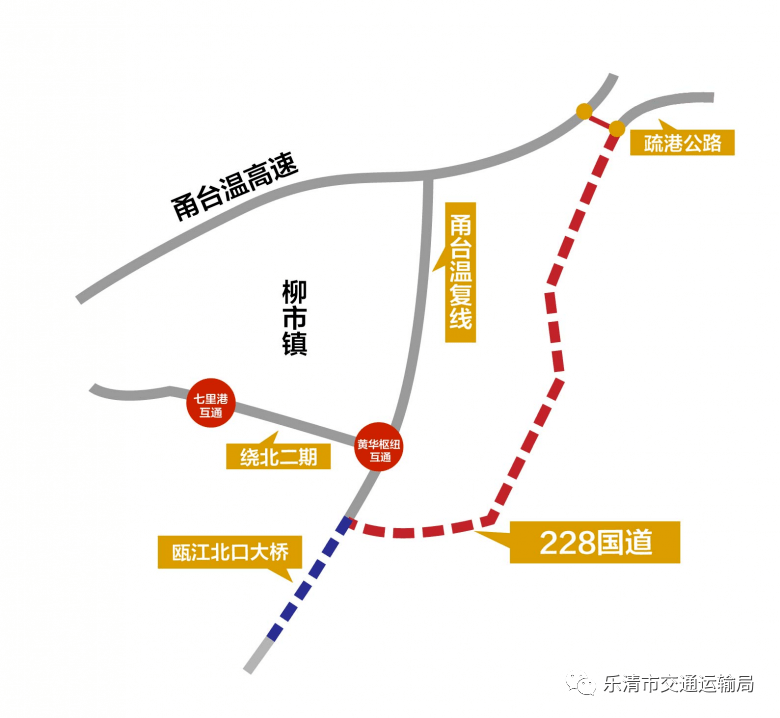 最新进展乐清228国道项目主要线路黄华大桥顺利贯通