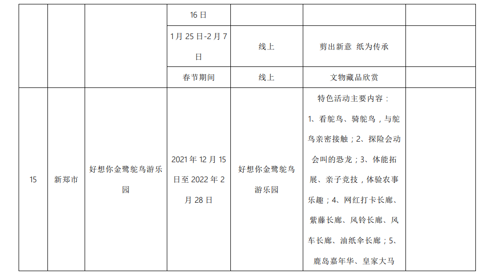 河南人|激活冬季文旅消费！郑州多家景区抛出冬游“橄榄枝”