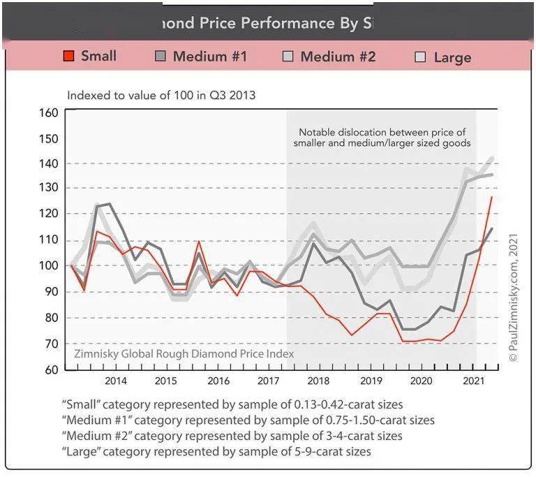 һ��ӡ�ȵ�����,�ҿ���ʯ�����Ǽ۵���ɴ