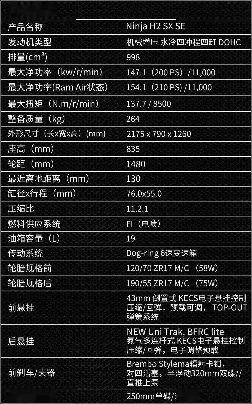 3288万的川崎超级运动旅行车