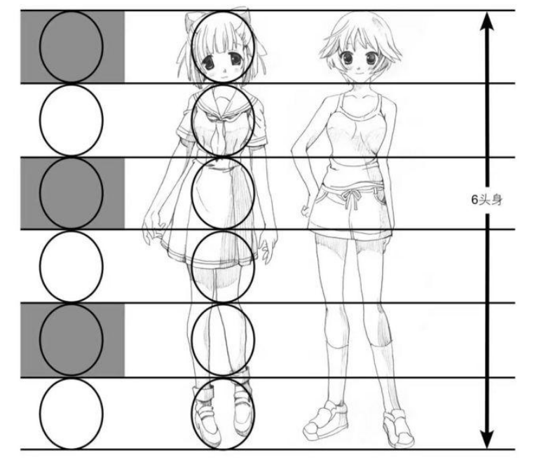 极简绘画技巧来喽~_比例_上图_位置