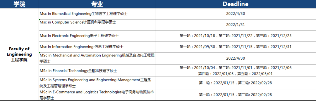 疫情|2021年泰晤士高等教育亚洲大奖出炉！香港三校入围，香港浸会大学获奖！