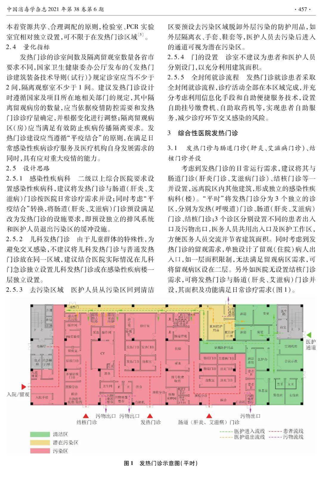 大咖说应对新型冠状病毒肺炎疫情防控的平疫结合发热门诊建筑设计思路