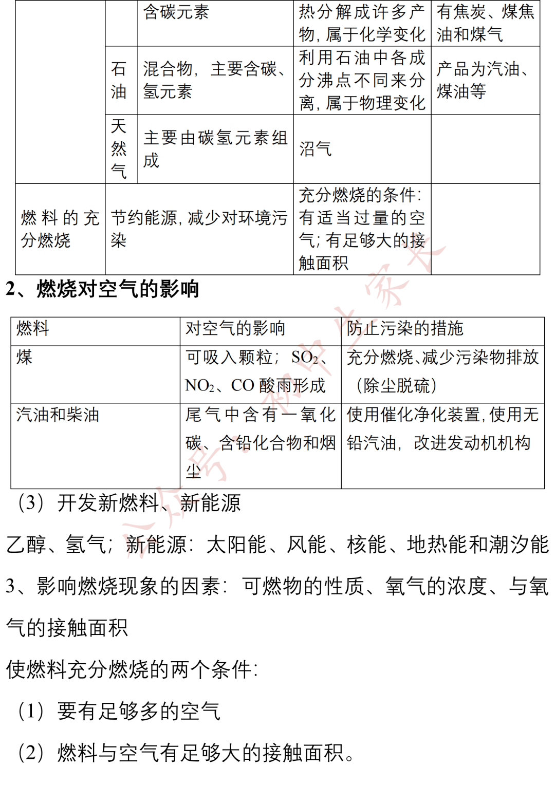 上册|九年级化学上册期末知识提纲，孩子背熟轻松应对期末考！