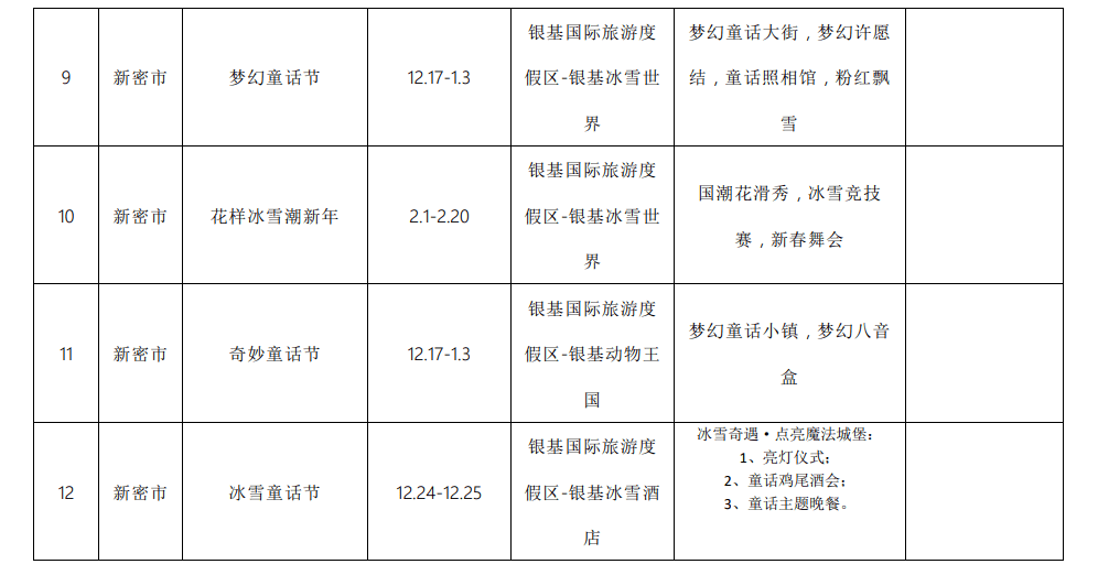 河南人|激活冬季文旅消费！郑州多家景区抛出冬游“橄榄枝”