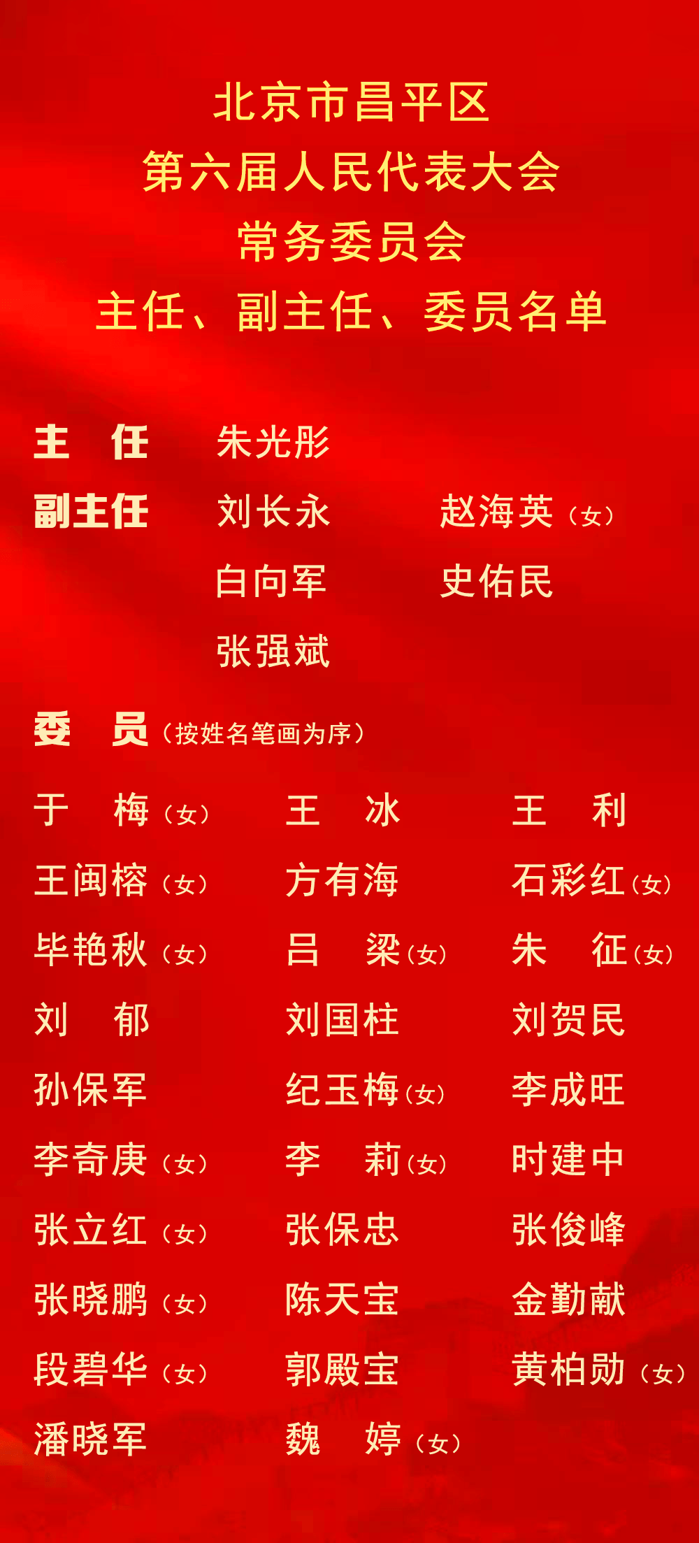 昌平区长图片