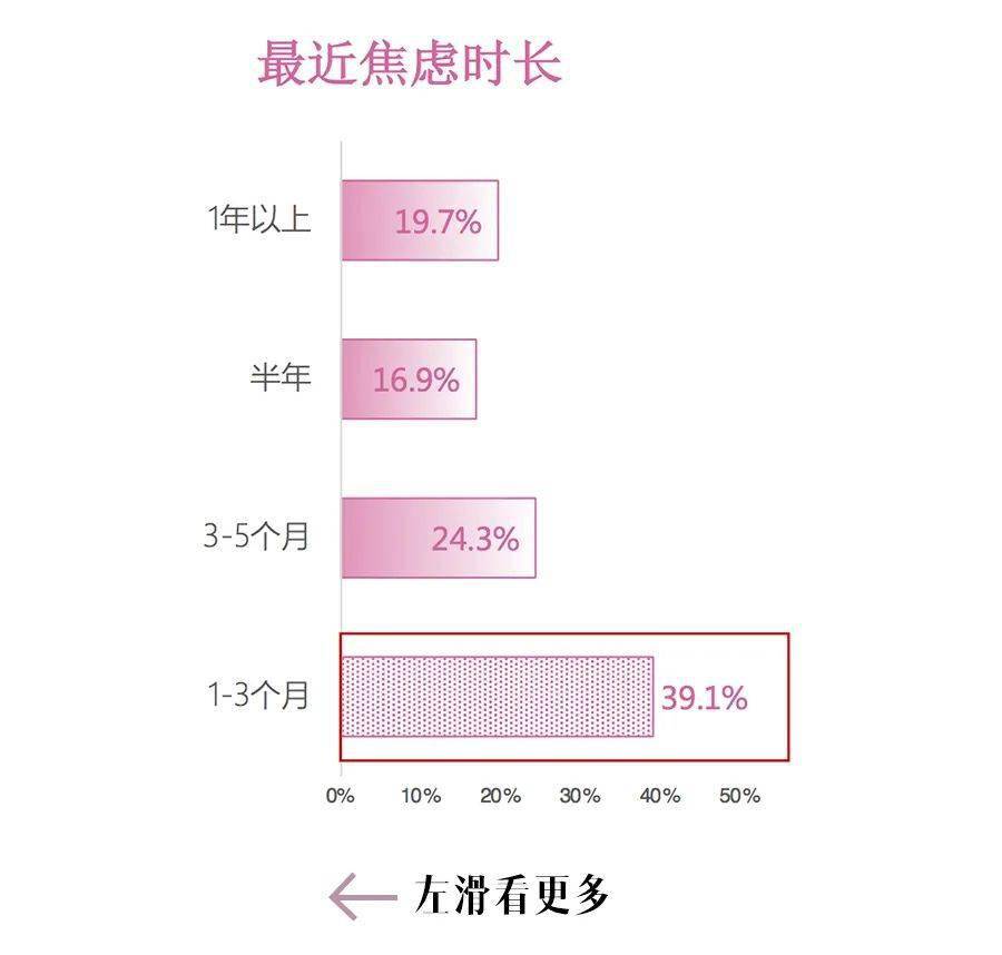 身材 最被中国女性向往的身材根本不是超模范儿