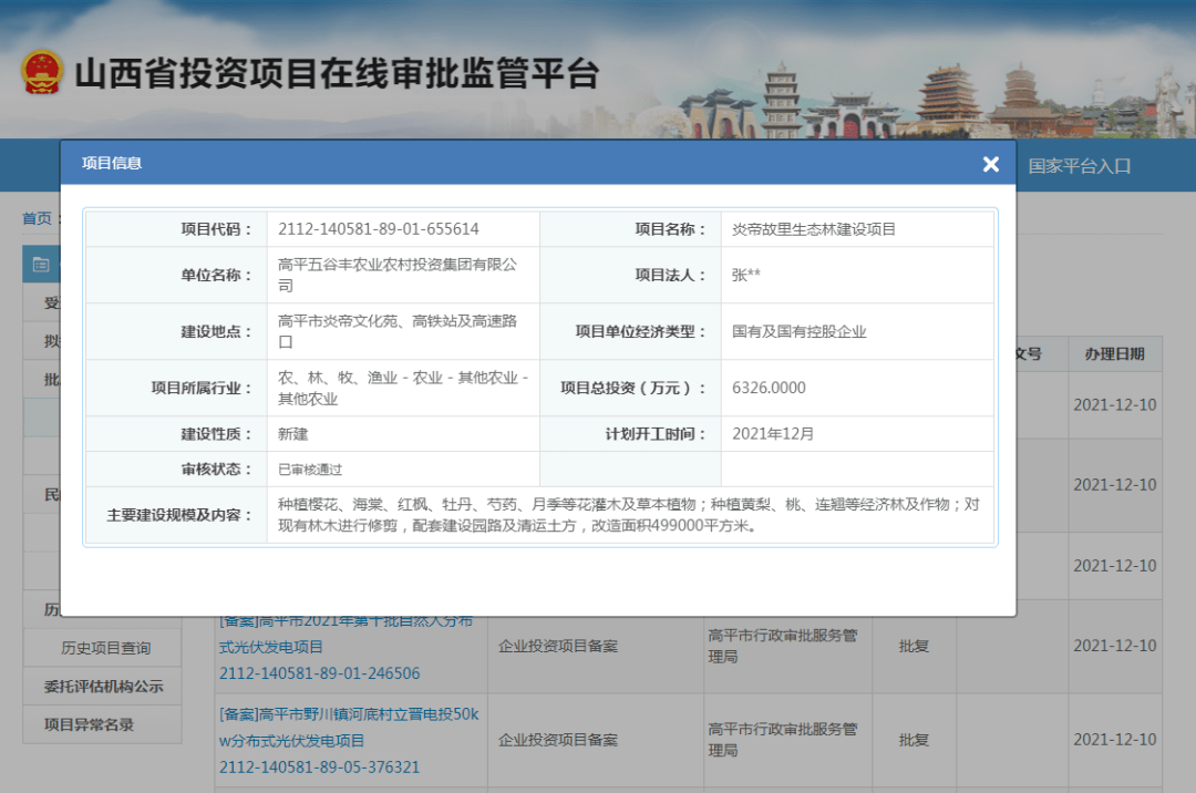 【聚焦】晋城新建一大项目！位置在...
