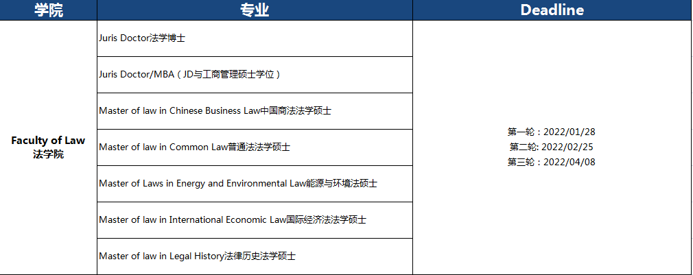 疫情|2021年泰晤士高等教育亚洲大奖出炉！香港三校入围，香港浸会大学获奖！