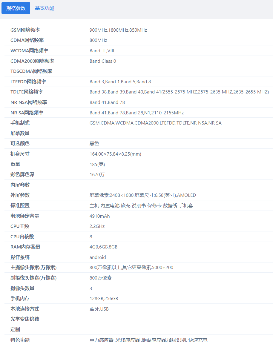 型号|iQOO U5 手机入网：50MP 主摄 / 18W 快充，预计搭载天玑 800U