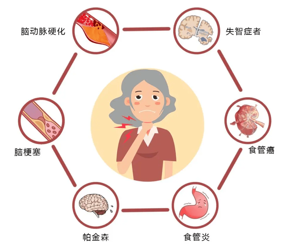 人一旦上了年紀,身體就會出現各種毛病,牙齒脫落,消化系統減弱,身體