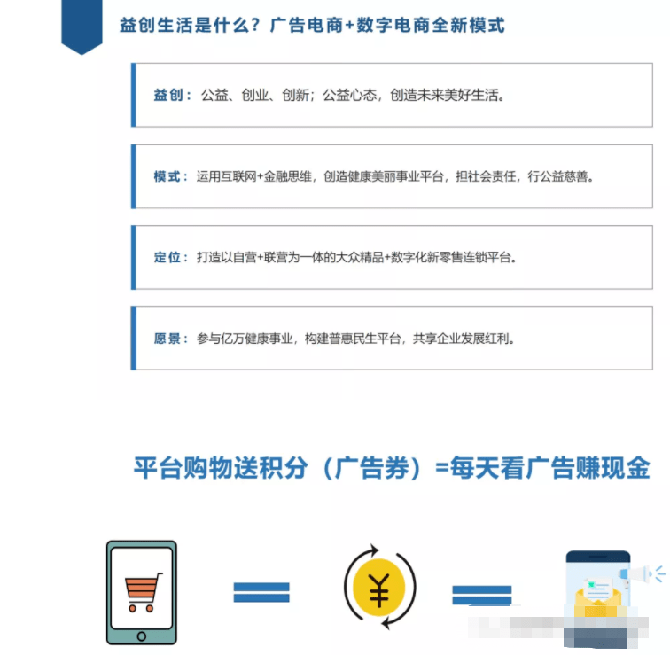 就是一个看广告赚佣金的资金盘项目，之前崩盘的已经很多了，各位当心！