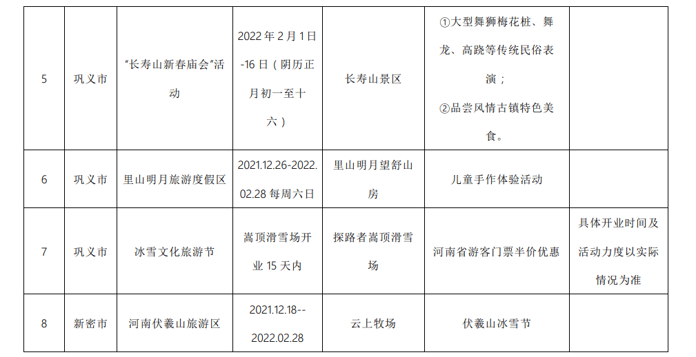 河南人|郑州多家景区推出门票免费、半价等优惠政策