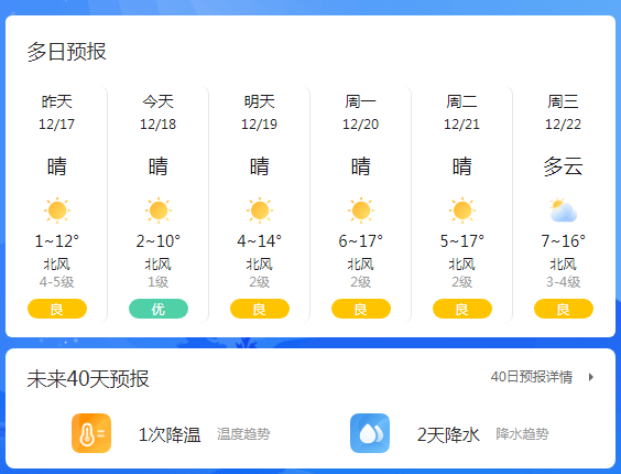 湖口週末氣溫將跌至冰點!下週天氣……_江西_大部地區_山區