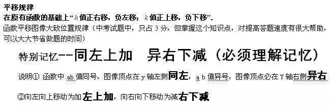 数学|老师熬夜整理：初中数学「二次函数」最全知识点汇总！（替孩子转发）