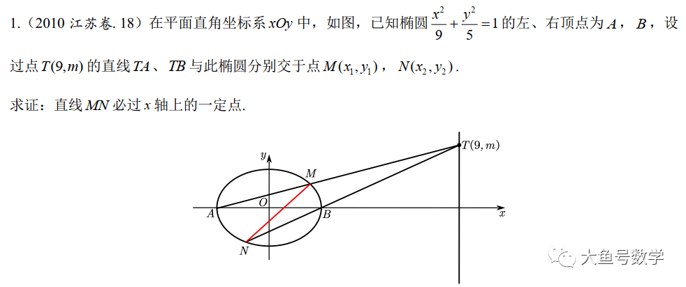 试题|小鱼儿：为什么要刷高考真题？告诉你一个惊人的真相