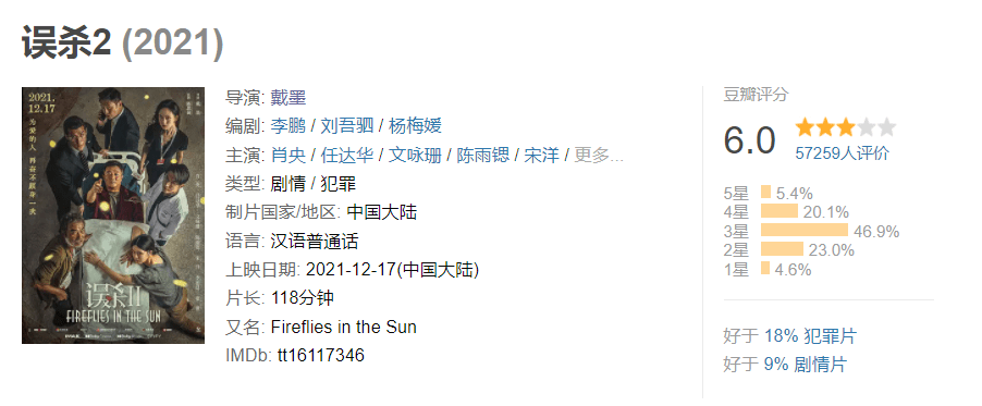 心脏|万众期待的续作，怎么不行了？
