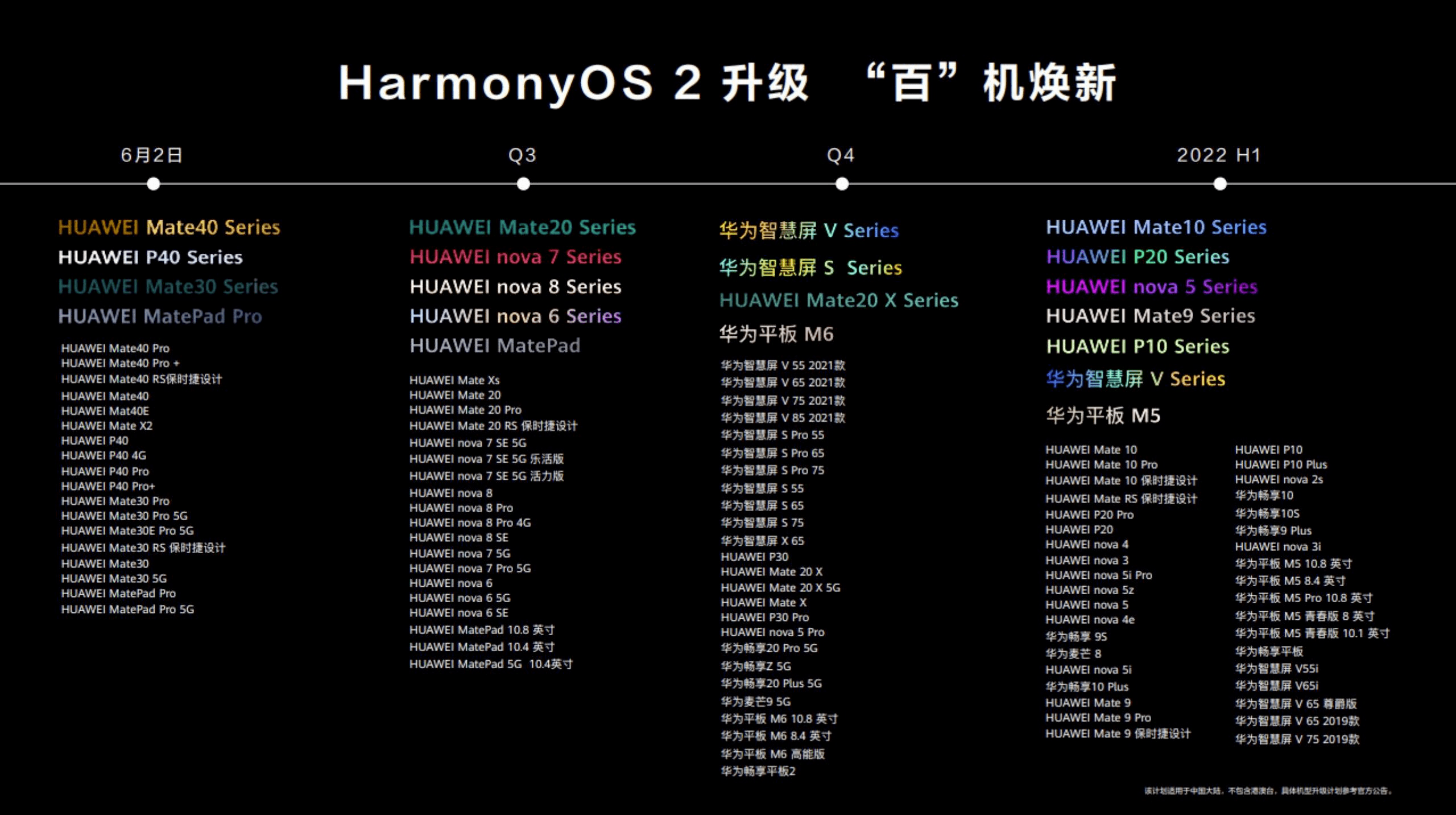 单先|极客周报 ｜ 微信拒绝「点单先关注」，天玑 9000 力压骁龙；Windows 更新帮你「摸鱼」