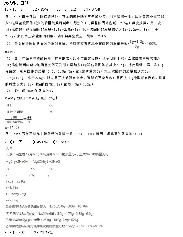 实验|初中化学表格型计算题专练（含答案），期末考前抓紧掌握