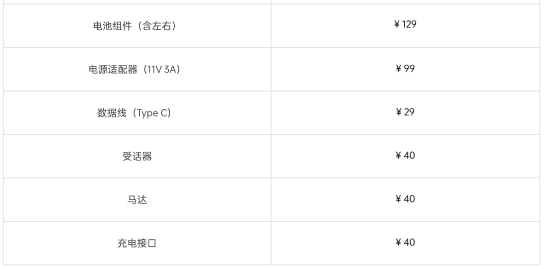 官方|【行情】OPPOFindN维修价格出炉 首批早已罄 7699你买么