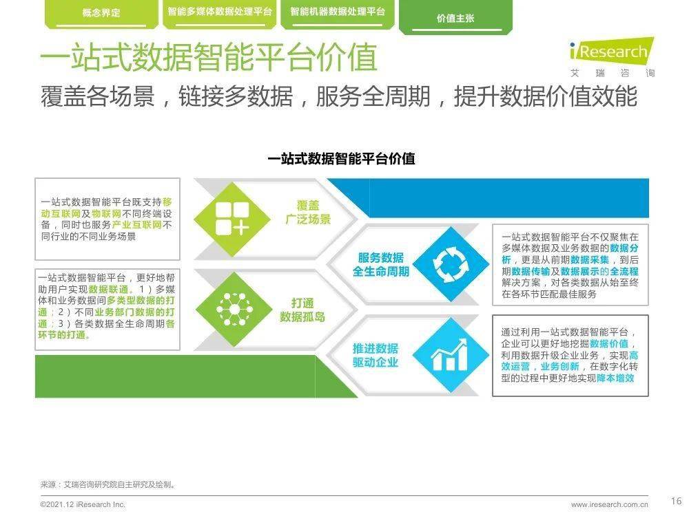 如何获取咨询数据信息（如何获取咨询数据信息的方法） 怎样
获取咨询数据信息（怎样
获取咨询数据信息的方法）《咨询信息的采集方法》 信息咨询