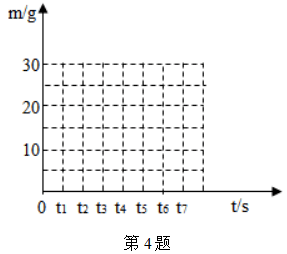 实验|初中化学表格型计算题专练（含答案），期末考前抓紧掌握