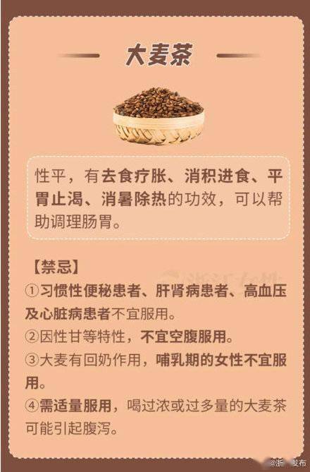 禁忌|養生茶喝錯反傷身！