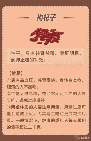 禁忌|養生茶喝錯反傷身！