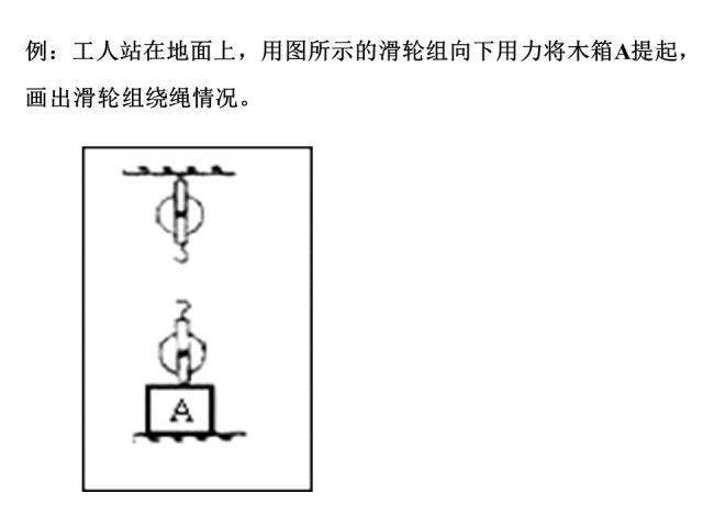 识别|初中物理答题规范，少扣冤枉分，赶紧收藏吧！